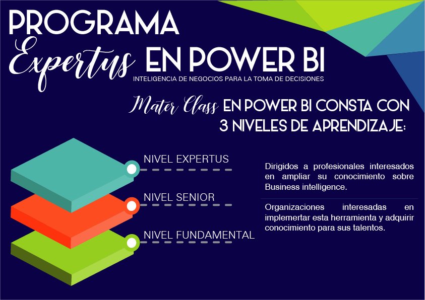 expertus_ec's tweet photo. Listos para llevarte al siguiente nivel! Sabías que nuestro programa Inteligencia de Negocios con #PowerBi tiene 3 niveles de conocimiento?
Conoce el contenido y únete a los profesionales que están cambiando la toma de decisiones a un modo ágil y confiable. #MasterClass #Bi #Dato https://t.co/5APnXUqCfu