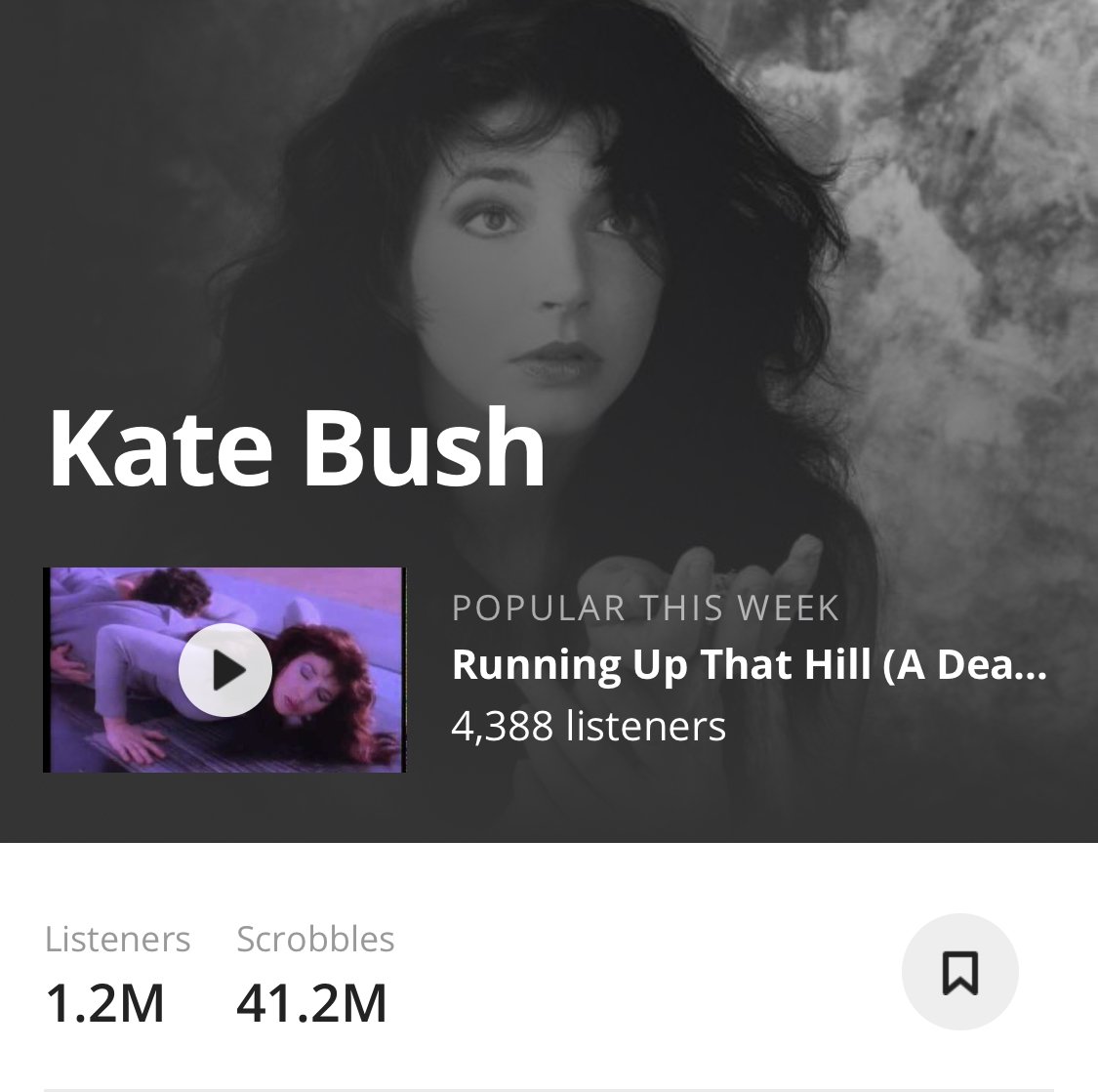 Happy Birthday to the incomparable What\s your most listened to track?  