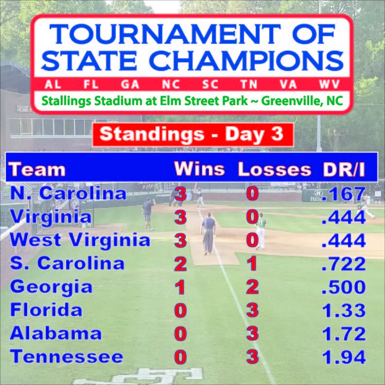 toscgreenvillenc (@toscgreenville) on Twitter photo 