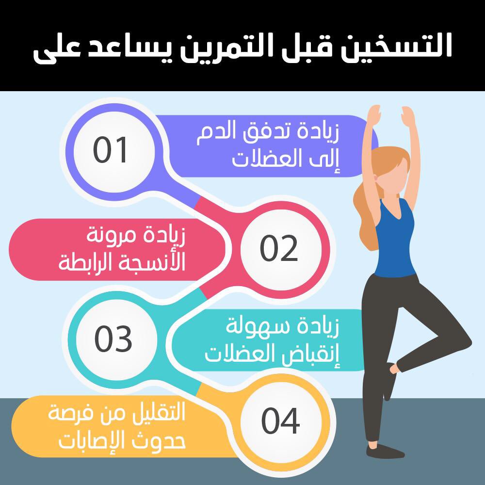 اللياقة العضلية الهيكلية