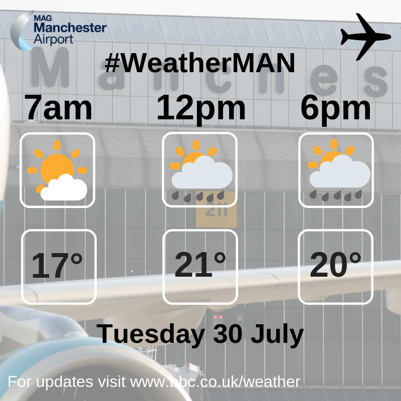 manairport's tweet photo. Happy Tuesday everyone! Don't forget your umbrella today⛈️ #TrafficMAN #WeatherMAN https://t.co/RiW1zNV5lJ
