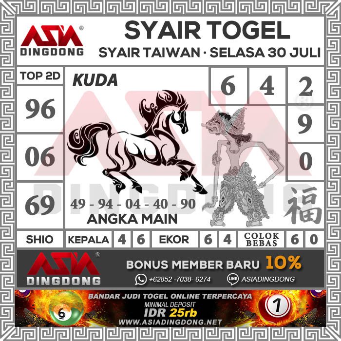 Prediksi Angka Main Togel Taiwan Hari Selasa, 30 Juli 2019 . Angka Main :  6490 Colok Bebas : 6 Dan 0 2D Cari Kawan : 64 69 60 46 49... | Snapwidget