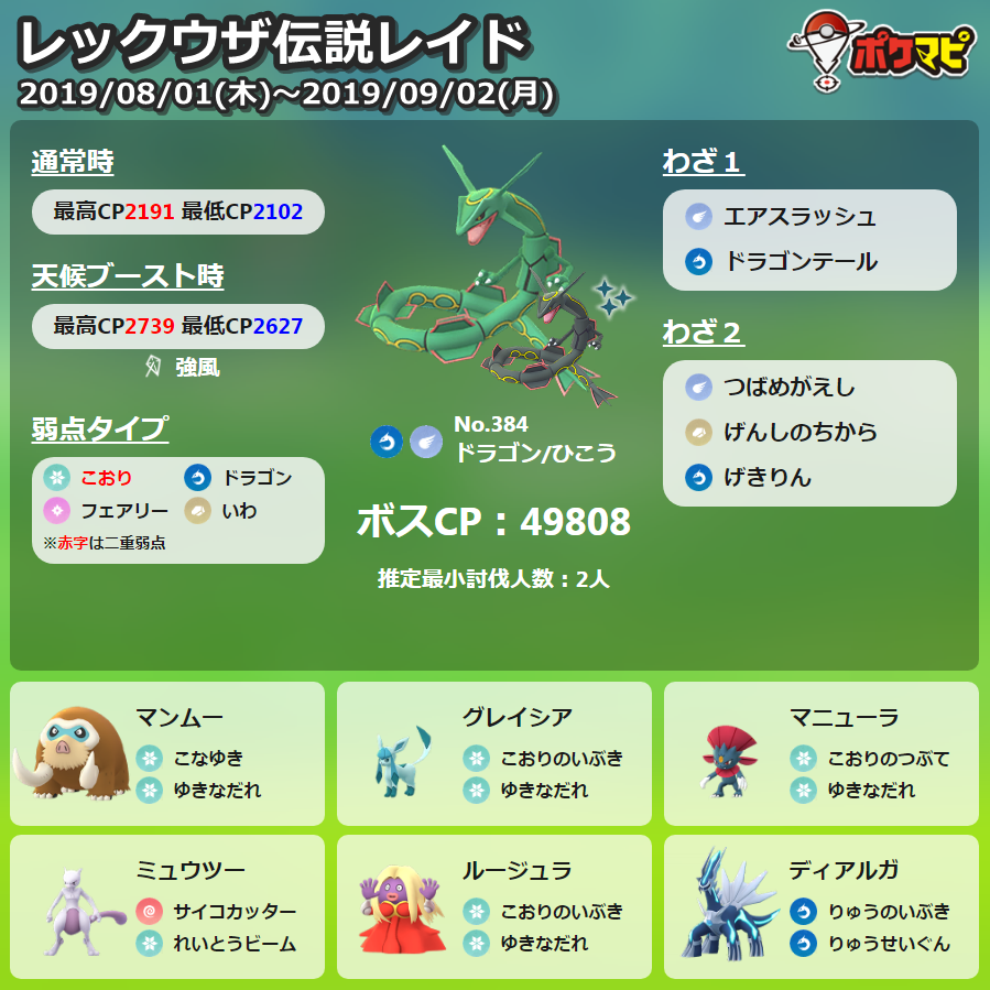 ポケモンgo攻略情報 ポケマピ レックウザ対策について レックウザはドラゴンタイプの中で最強の攻撃力 二重弱点持ちなので氷タイプで攻めるのが効率 マンムー グレイシアなど おすすめ対策ポケモンの詳細をチェックしてみてください 期間 8 1