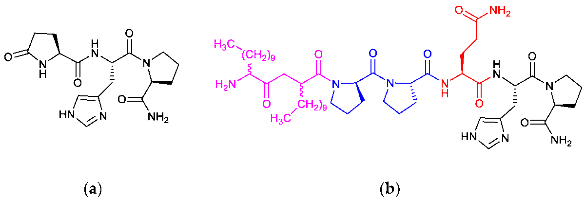 MDPIpharma's tweet photo. #mdpipharmaceutics, Brain Delivery of #Thyrotropin-#Releasing Hormone via a Novel Prodrug Approach, https://t.co/dfJZijfZT7 

This paper is from Special Issue - https://t.co/AnuMllL030 https://t.co/Wnq4UT5YAp