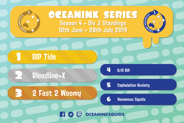 Oceanink Squids tweet media