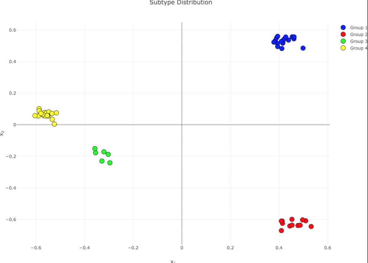 download managing team performance evaluation measurement rewards saratoga institute