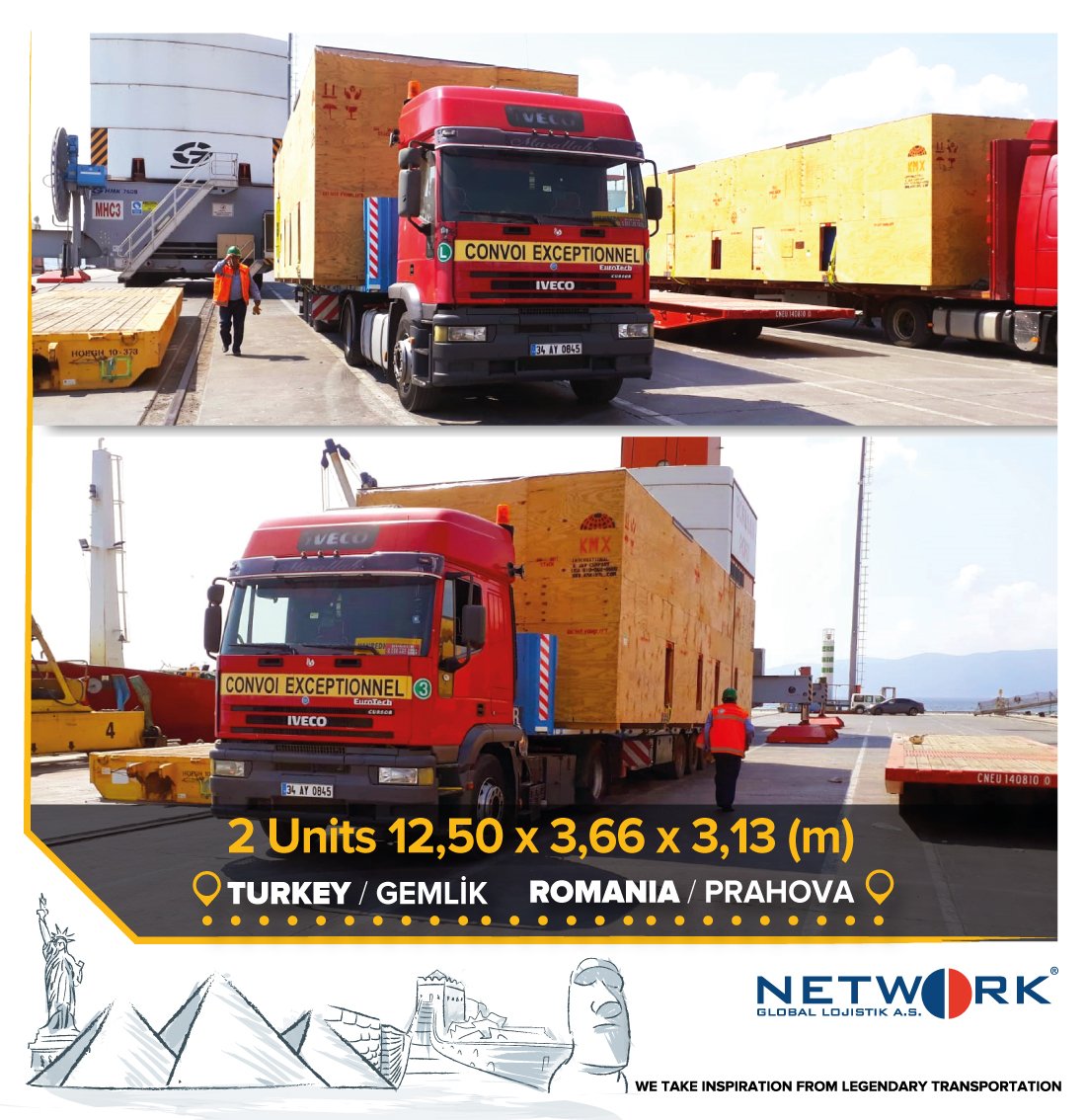 Network A.Ş. tweet media