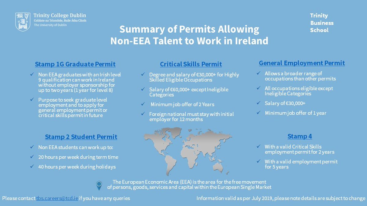 OLearyRuth's tweet photo. Are you an employer curious about which work permits allow you to hire non-EU talent? See our infographic below which summarizes the key points of each permit, helping you to hire the best talent from around the world. #TrinityBusiness https://t.co/kvAT6onOmI