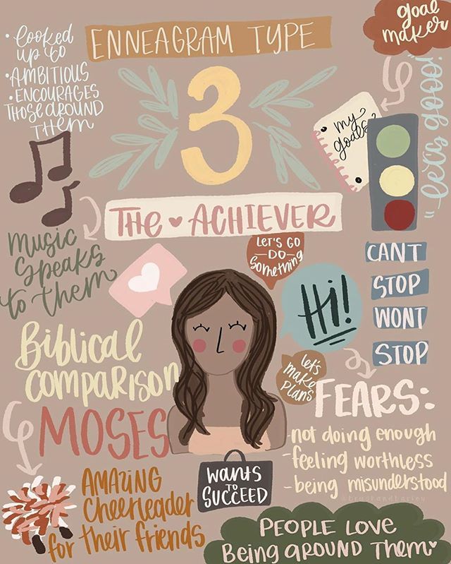 ExecutiveMom01's tweet photo. In case you need a little insight into me! I’ve done the test several times and always came back as a three with a 9 wing. Planning, goal setting and achieving pretty much sum me up. What about you? Comment your number below⤵️. Anymore 3’s out there?! Ph… https://t.co/K6jjJjmer8 https://t.co/sCaN1MMlwS