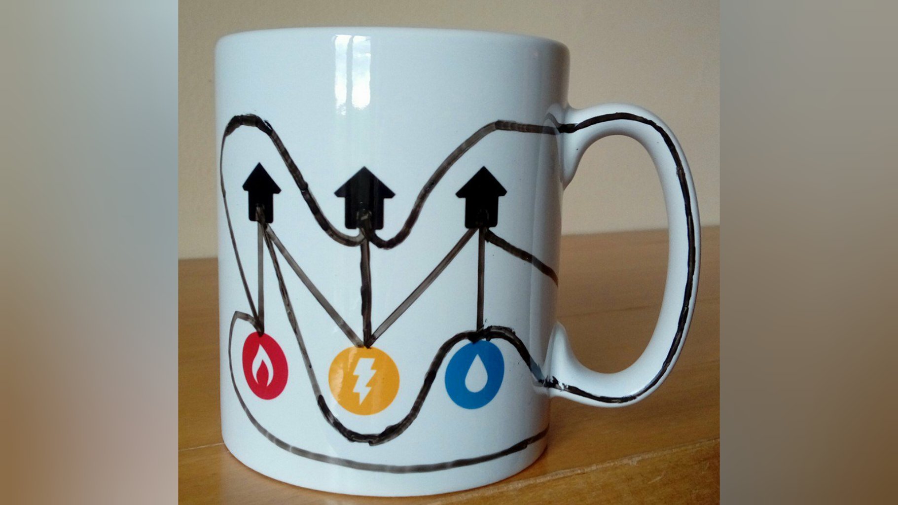 3 Houses Electricity Gas Water Puzzle Solved ~ news word
