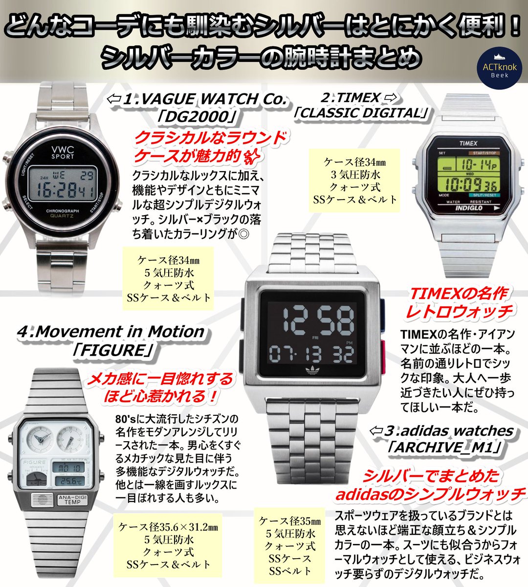 【ACTknock】Beek tweet media