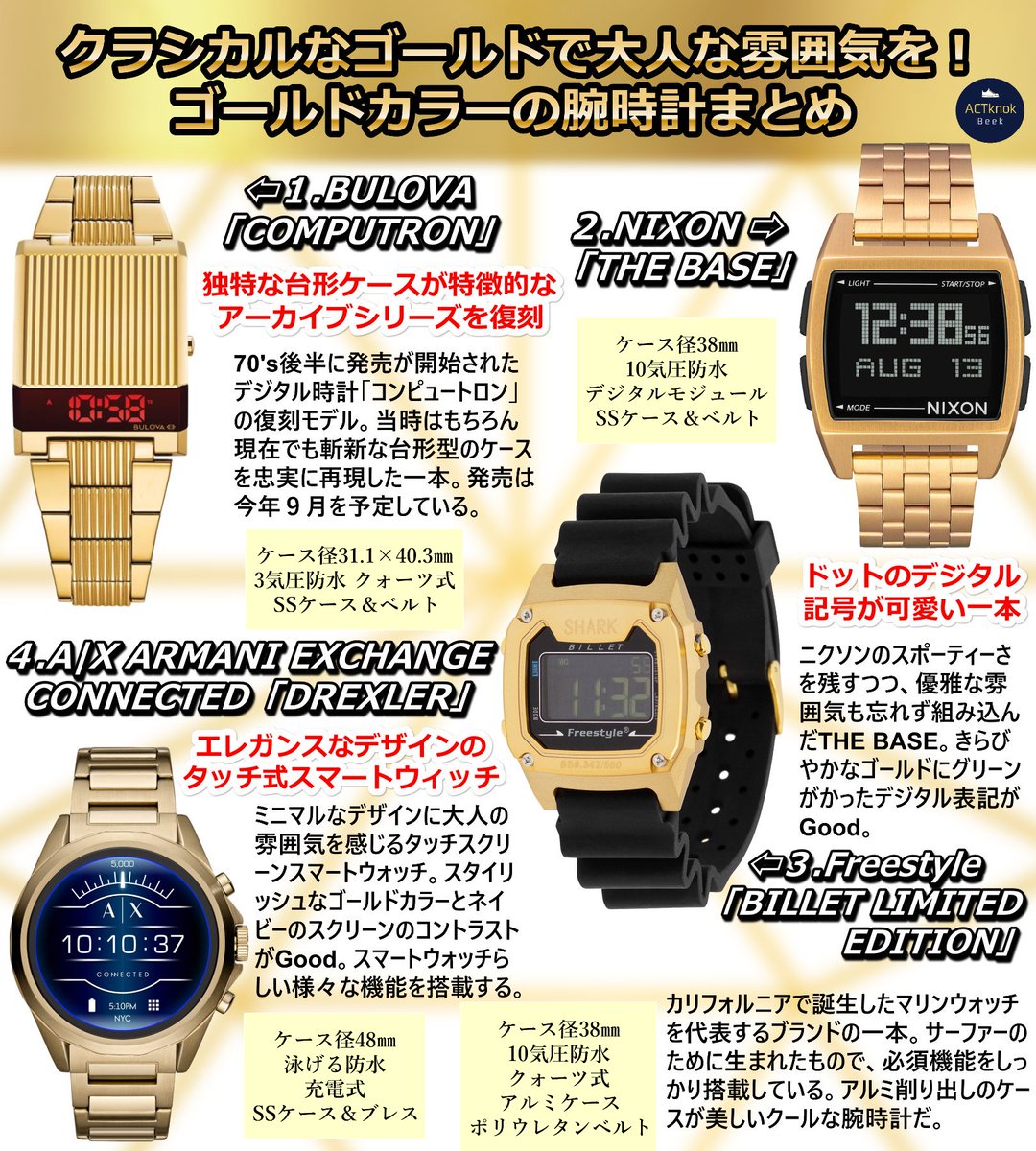 【ACTknock】Beek tweet media