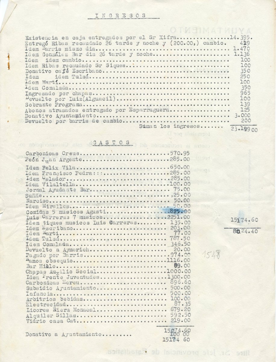 ArxiuSalt's tweet photo. 📜Documents de la Festa Major de fa 70 anys (13):
Compte de resultats d'ingressos i despeses de la Festa Major de l'any 1949
Expedient 1.1/1949 - VI.2
#FMSalt19 https://t.co/eZd9Lp6ALj