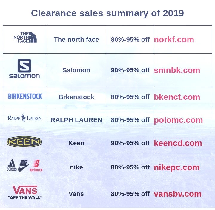 FootPD's tweet image. 