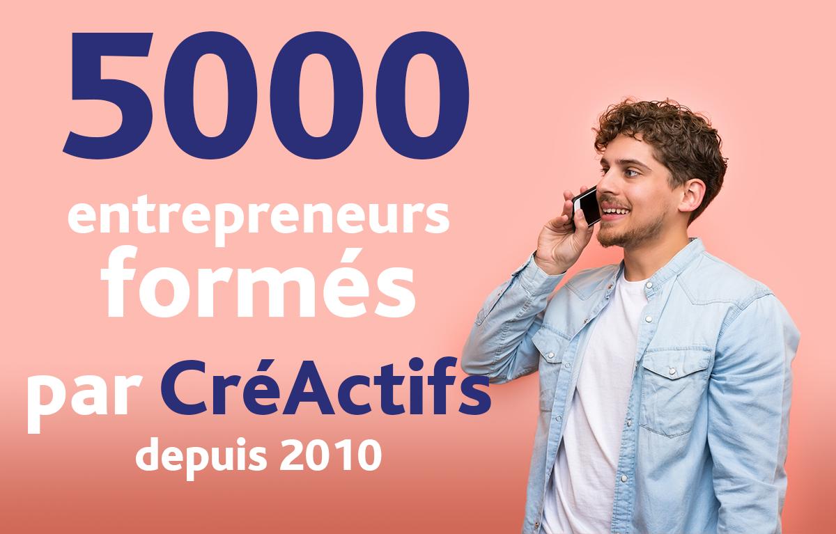 FTravail_BZH's tweet photo. Avec CréActifs, 5 jours de formation pour créer son entreprise !

➡️ Découverte de l'entrepreneuriat
➡️ L'étude de marché et l'offre
➡️ La gestion d'entreprise
➡️ Stratégies et actions commerciales
➡️ Gestion du temps et des priorités

👉 https://t.co/WWh7cHHErj https://t.co/mjyaSXarUU