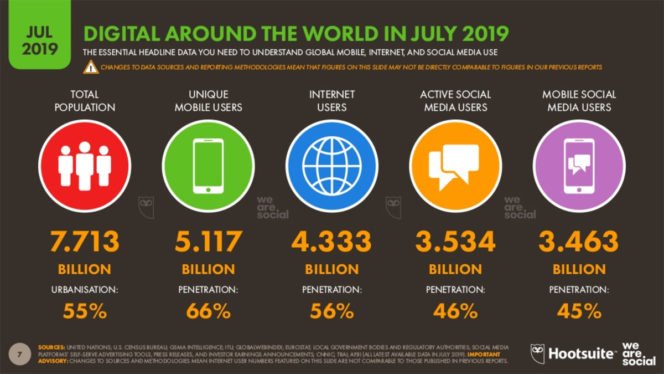 INDUSRANK tweet media