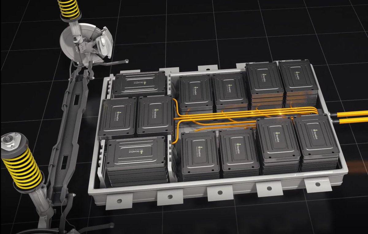 donush's tweet photo. BP chief Tufan Erginbiglic said in a statement that, “Ultra-fast charging is at the heart of BP’s electrification strategy. StoreDot’s technology shows real potential for car batteries that can charge in the same time it takes to fill a gas tank.”

https://t.co/7NwFTkbnY1 https://t.co/ylNHthWVWP