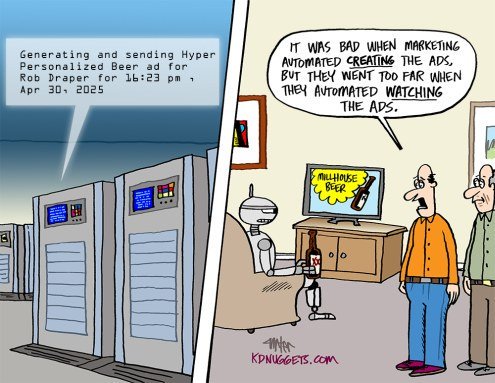 mydatawise's tweet image. Marketing Automation
#MarketingAutomation