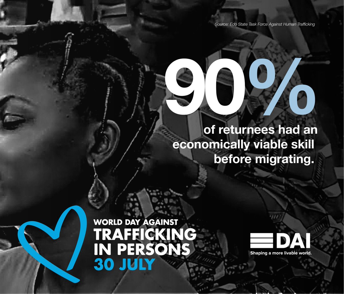 DAIGlobal's tweet photo. Through DFID’s @MADENigerDelta programme, DAI is working with the Edo state Government to #EndHumanTrafficking, through creating aspirational job opportunities for vulnerable youth, women and returnees.
#DAINigeria https://t.co/LtPx7LhJkb