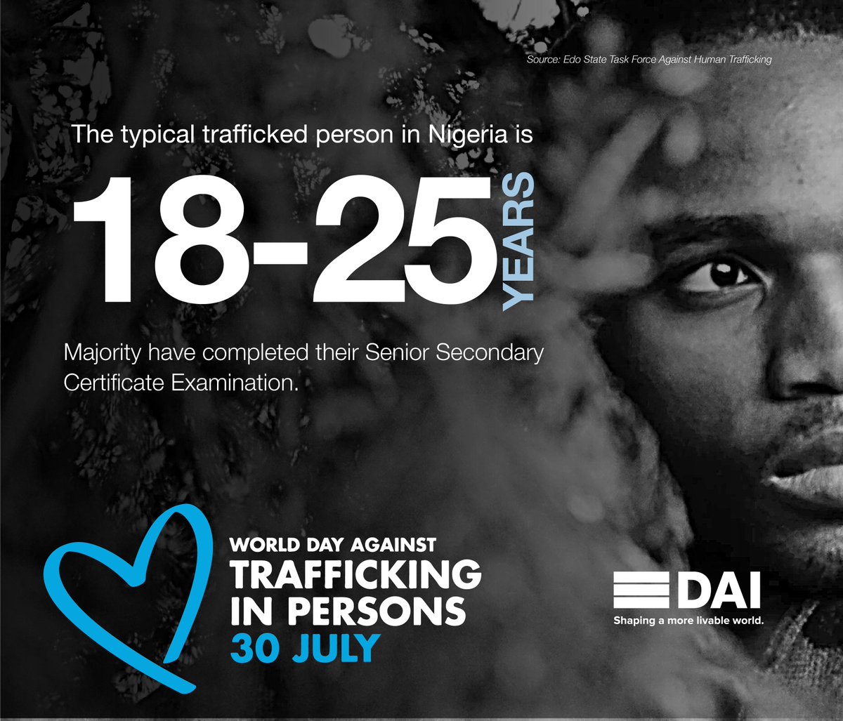 DAIGlobal's tweet photo. Through DFID’s @MADENigerDelta programme, DAI is working with the Edo state Government to #EndHumanTrafficking, through creating aspirational job opportunities for vulnerable youth, women and returnees.
#DAINigeria https://t.co/LtPx7LhJkb