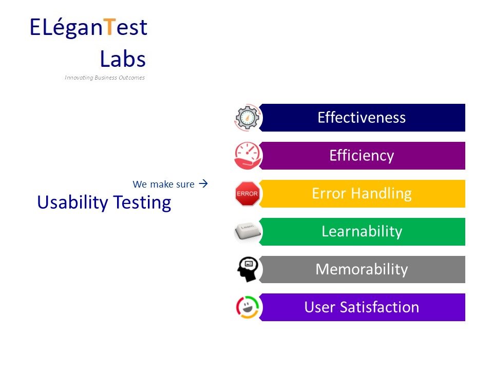 VishakaWarnaku1's tweet image. #softwaretesting #usabilitytesting #uiuxtesting #qualityassurance #elegantestlabs