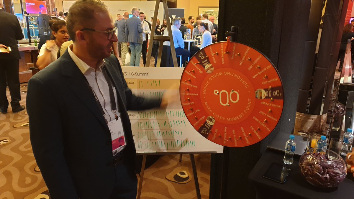 Genesys's tweet photo. Lets spin it! Delighted to have partners and customers be a part of our tie up with @WorldVision to give as much as we can during the G-Summit #Melbourne #MakeEveryMomentCount #WeAreGenesys #GenesysLive #LetsGiveMore https://t.co/3jXZhWfquz