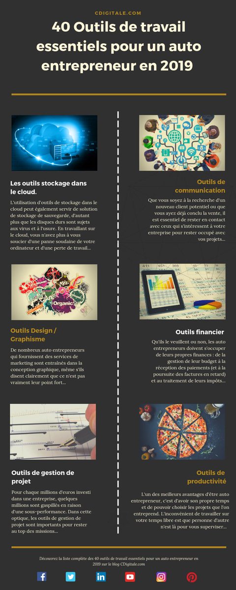 cdigitale_com's tweet photo. 40 outils essentiels pour un autoentrepreneur en 2019 🚀👉https://t.co/qPl9LOcEAf
👱♀️#freelance #entrepreneur #FemmeFreelance #autoentrepreneur #startup #femmeentrepreneur #femmeentrepreneure #girlboos #autoentrepreneure #maviedefreelance #entrepreneuriat https://t.co/l6a0ijSV6k