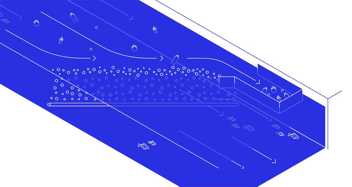cotenvironment's tweet image. This startup intercepts plastic pollution in rivers and canals by creating a barrier of air bubbles that directs waste to the sides, where it can be collected while allowing passage of fish and ships. ow.ly/FHmw50veyRo #thegreatebubblebarrier #championsoftheenvironment