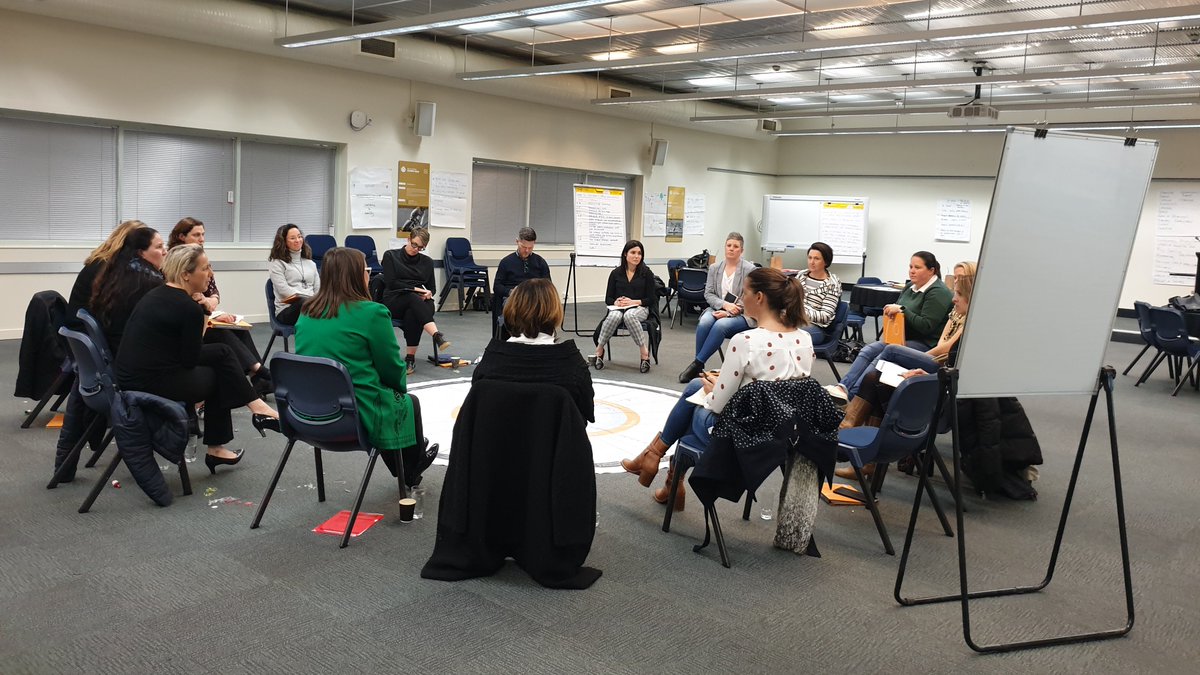theAIS's tweet photo. .@SportAUS #AISTalentProgram participants were joined by Australian Sex Discrimination Commissioner, @Kate_Jenkins_. Kate shared experiences &amp; discussed collective leadership &amp; systemic transformation with the group 👏 Inspiring leaders and game changing conversations 🙌 https://t.co/EP9NP6d7BZ