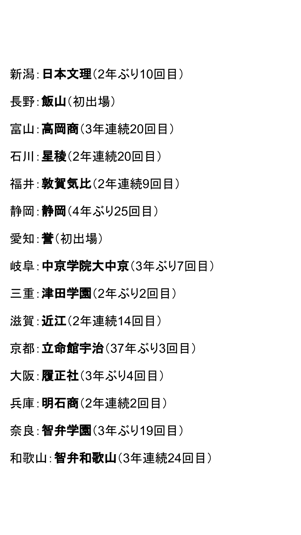 これを見れば一目でわかる？甲子園全国の代表校全49校がこれ！
