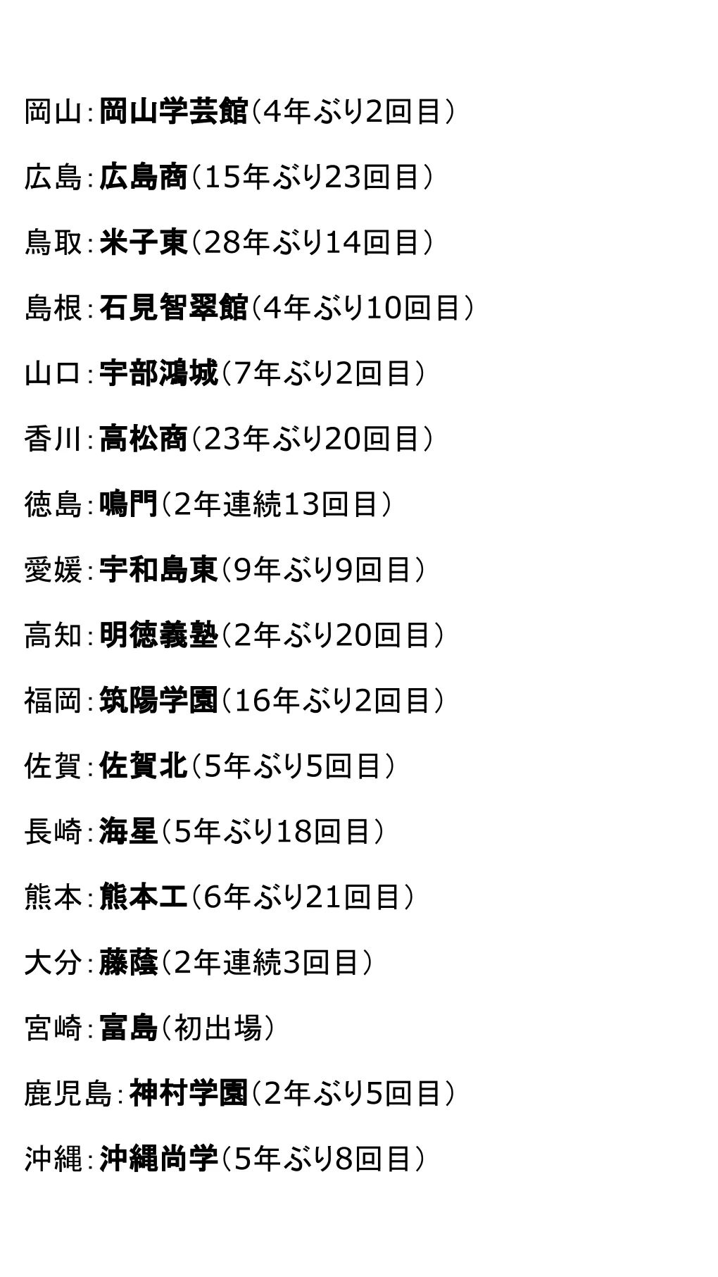 これを見れば一目でわかる？甲子園全国の代表校全49校がこれ！