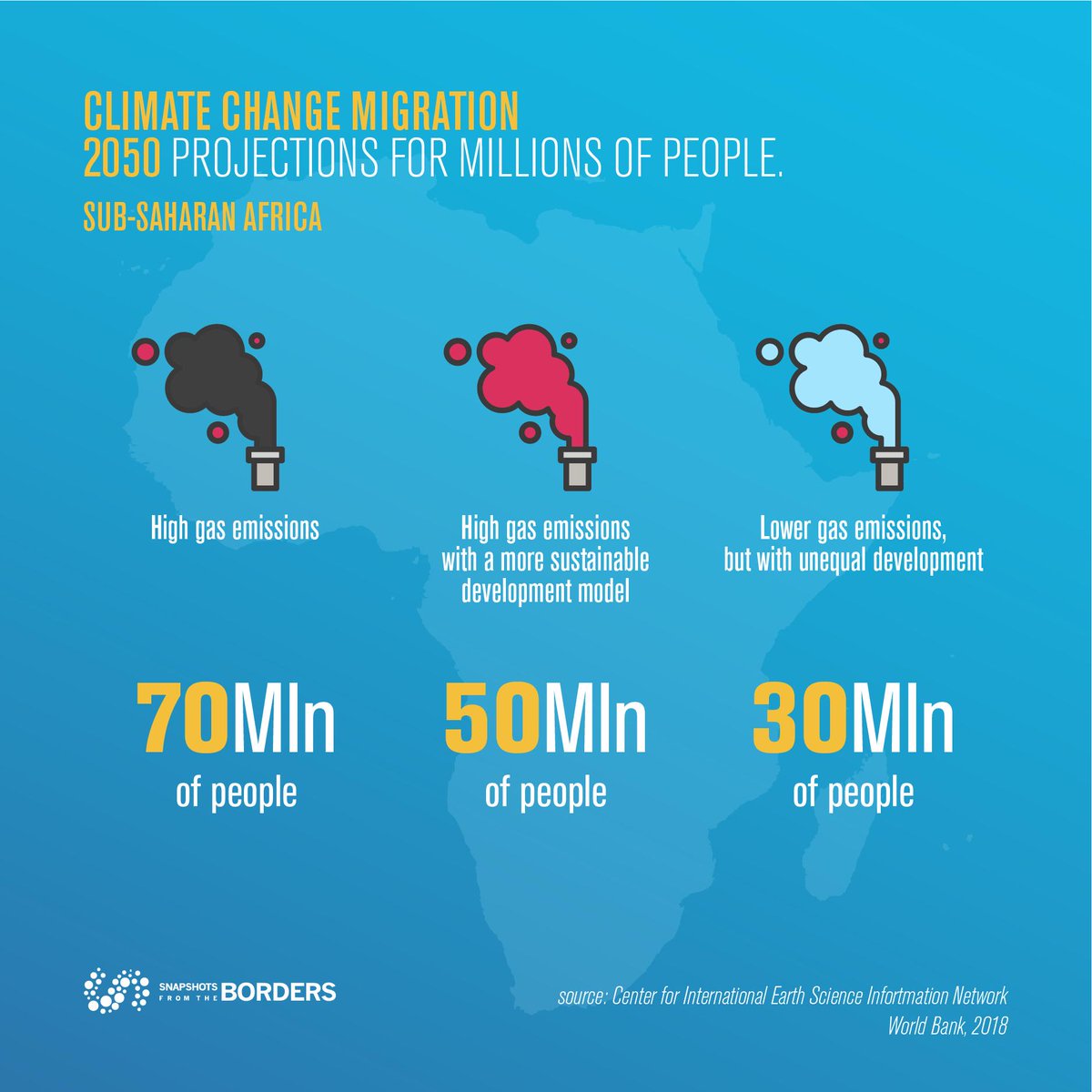 SnapshotsEU's tweet photo. 🌍 #DataFromTheBorders 📊
👉 #ClimateChange and #migration: what about Sub-Saharan #Africa?
Source: @WorldBank and #CIESIN https://t.co/bcuvDDzOPz