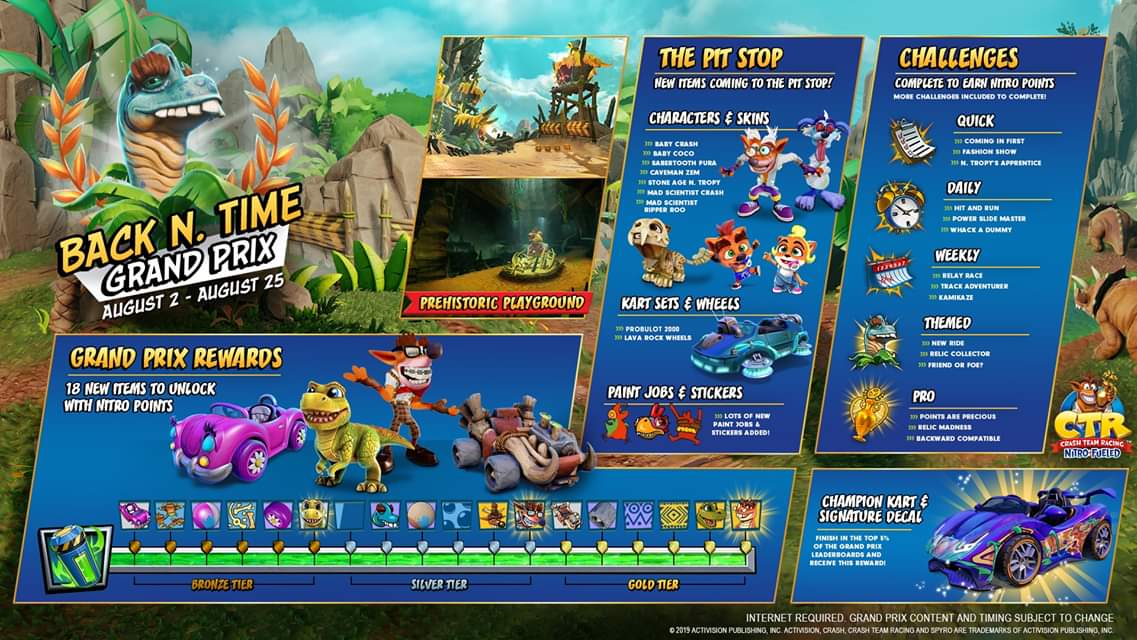 SmackersGamer's tweet photo. New #CrashTeamRacingNitroFueled  #GrandPrix information! Looking forward to #BackNTime https://t.co/Jg0LASS7iE