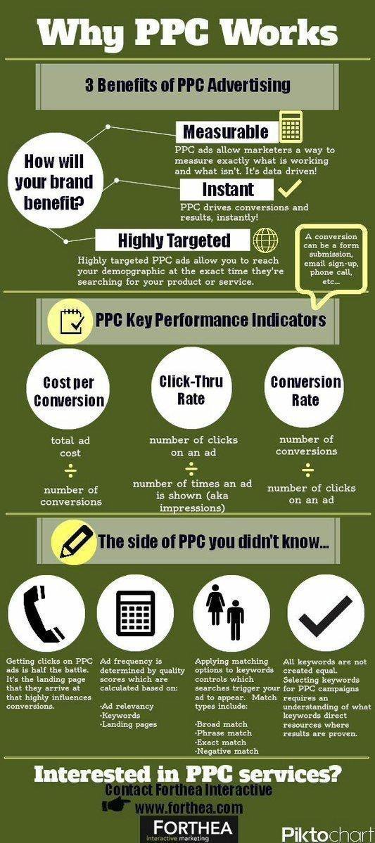 BellaGilbert13's tweet photo. Why #PPC works #Infographics #Digital #SMM #Fintech #Insurtech #Marketing #DigitalMarketing #Wordpress #Branding #Startup #GrowthHacking #Content #Analytics #WebDesign #IoT #Defstar5 #Mpgvip #Blog #SocialMedia #Business #SocialMediaMarketing #AI #Twitter… cc 
@mikequindazzi
 #AI https://t.co/fcJF2jwSSH