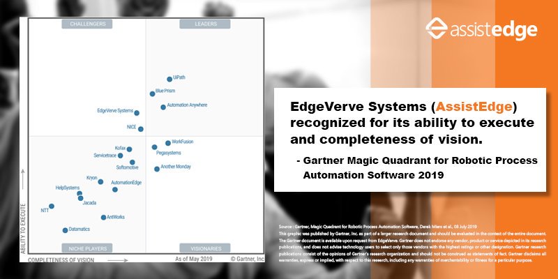 edge_verve's tweet photo. #EdgeVerve Systems (AssistEdge) has been recognized in @Gartner_inc Magic Quadrant for #RoboticProcessAutomation Software 2019 for its ability to execute and completeness of vision.

See details: https://t.co/HFrt1MGZRR

#AutomationSuccessAssured #Gartner #GartnerMQ #RPA https://t.co/DwQGY30J9q