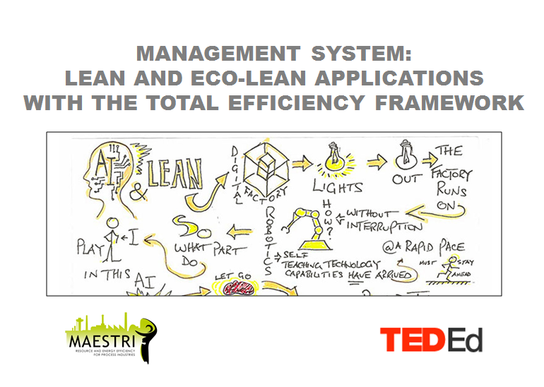 MaestriH2020's tweet photo. MAESTRI #Training #course "TOTAL EFFICIENCY MANAGER 4.0" is now available on @TED_ED ! Do you want to become an expert in #IoT, #industrial symbiosis, eco #efficiency &amp; #lean #Management ? Go and find the 5th and final course here: https://t.co/L8JxjlsmzA https://t.co/XSCtMrnbiy