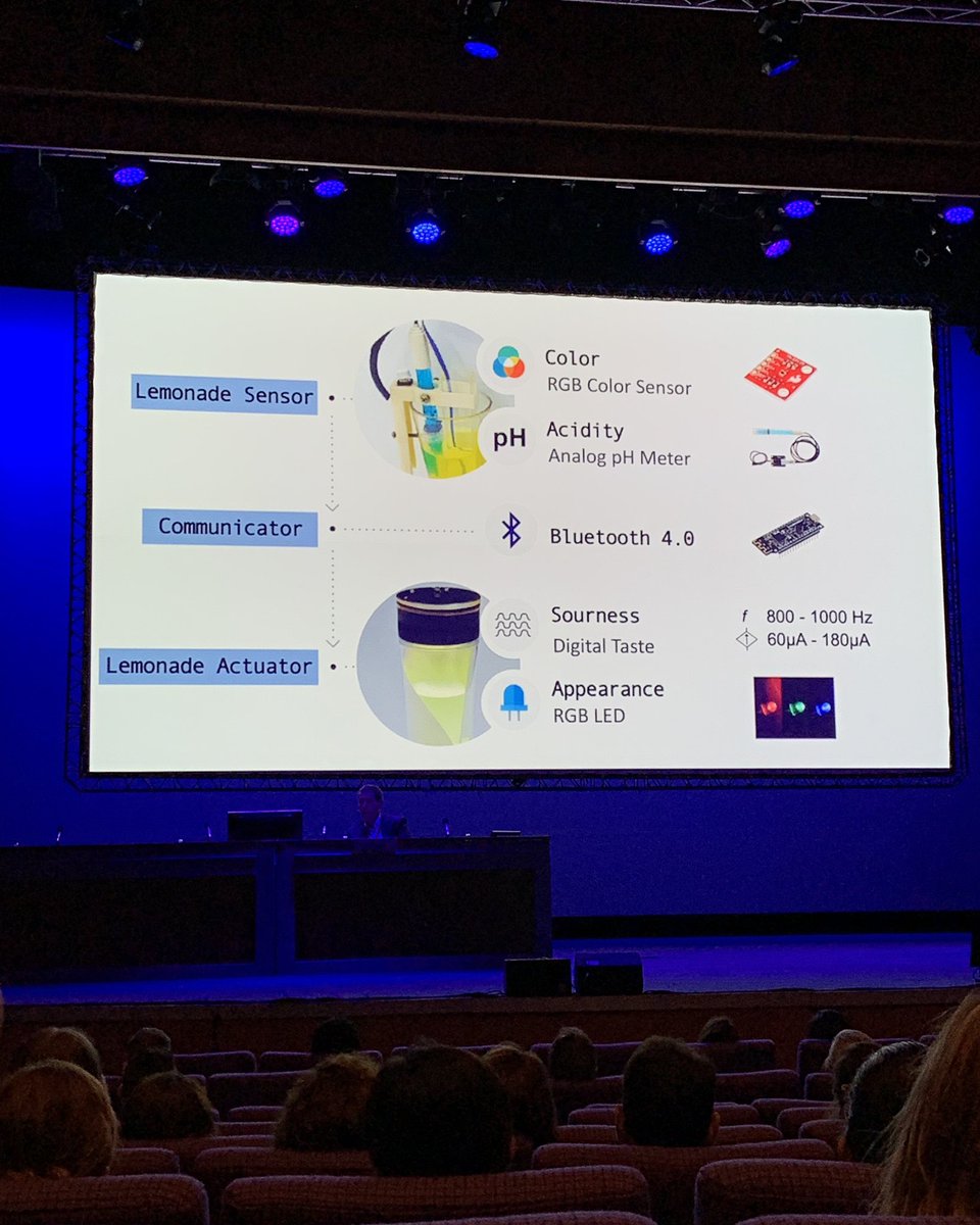 davistruk's tweet photo. Awesome work @rannimesha #pangborn2019 https://t.co/5UqOemF2tT