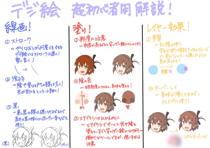昨晩絵に関するツイートしたら意外と反応があったのでちょっとした解説作ってみました
デジ絵をこれから始めようかなとか始めて間もないからよく分からんっていう初心者さん向けです 