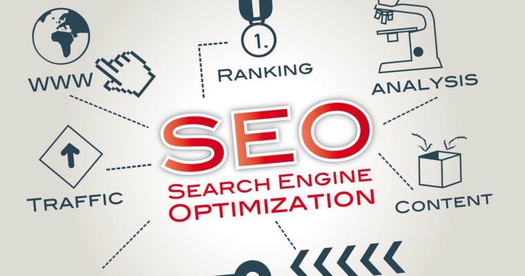 MidasITServices's tweet photo. Offshore SEO Solutions for Online Business now with Budget

#ppcservicesindia #ppcservices #payperclick #ppc #seoservices #seocompany #smm #smo #seo #sem #seoservicesdelhi #seocompanyindia 
https://t.co/r3mX6LkP7o

Visit our Website for more details here : https://t.co/mNLIl1YwJ9 https://t.co/IBSvEZ6rqy