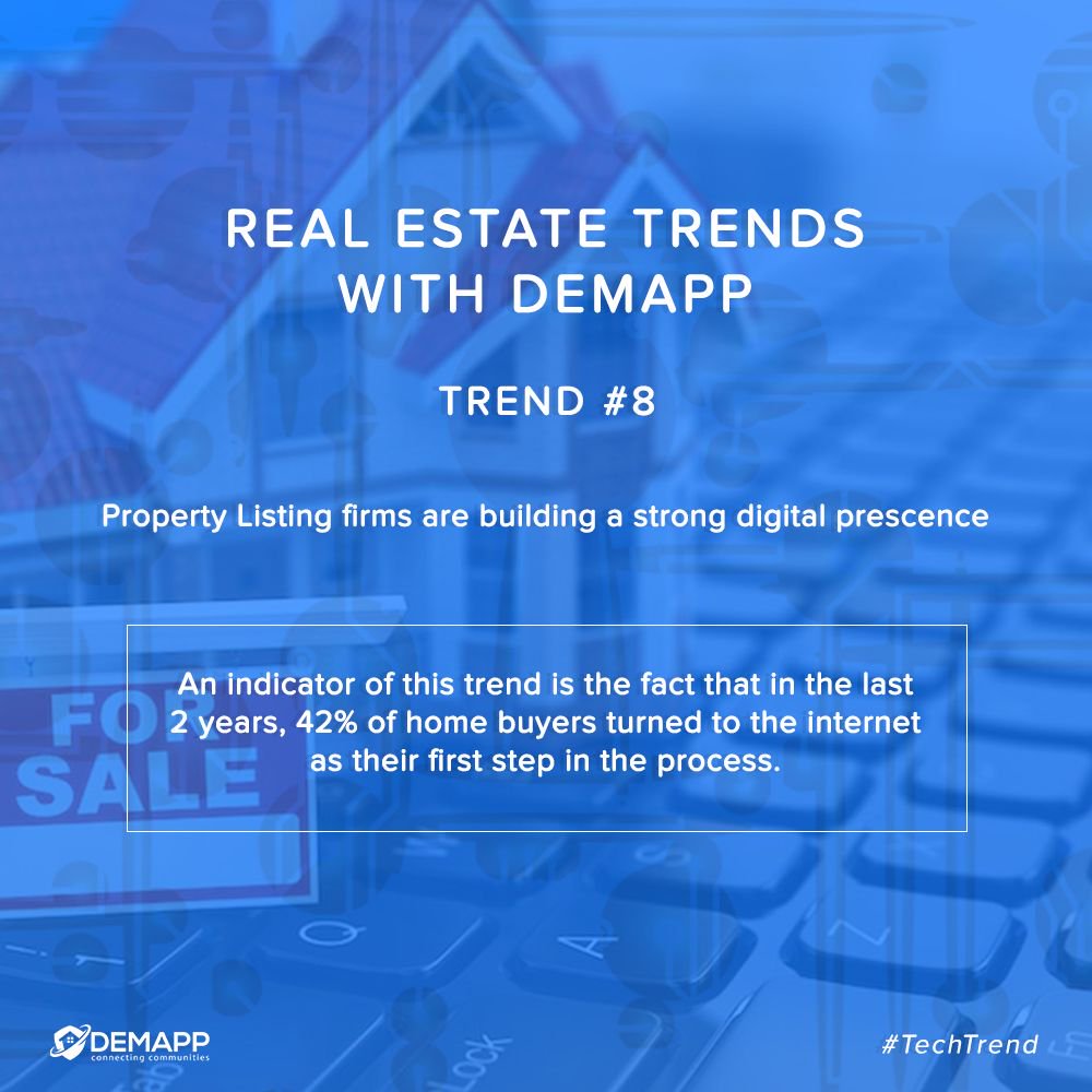 DEM_App_'s tweet image. Buyers today expect to interact with real estate firms, owners and angents at the click of a button. If you aren’t online across multiple platforms, you’re missing out on everyone but the very oldest demographic. 
.
#demapp #trends #tech #realestate #realestatetrends #statistics