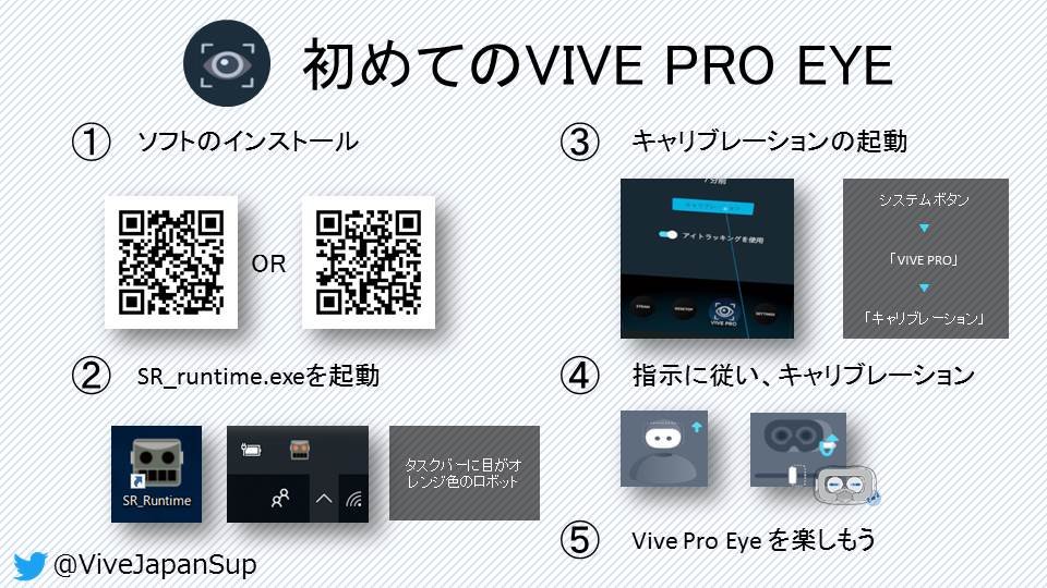 ViveJapanSup's tweet photo. 【VIVE PRO EYE初めての方】専用ソフトウェアをインストールし、2分ほどの設定でVTuberツールなどが楽しめます‼️
 
▲インストーラーダウンロード：
https://t.co/Cq6bdIbKhy 
OR https://t.co/9gn6n9RCUF

▲VIVE Pro Eyeご購入の場合：
https://t.co/VSHbQ3UQc1

#HTCVIVE #PROEYE #VTUBER https://t.co/ssUNwz2BQ6