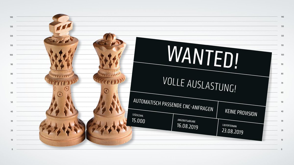 Mit ORDERFOX.com unlimitiert Aufträge generieren und Umsatz steigern. Sie erhalten automatisch innerhalb weniger Minuten für Sie passende Anfragen. Oder Sie wählen selbst direkt für Sie passende Aufträge aus – lokal, national, global. Jetzt kostenlos testen! #orderfox