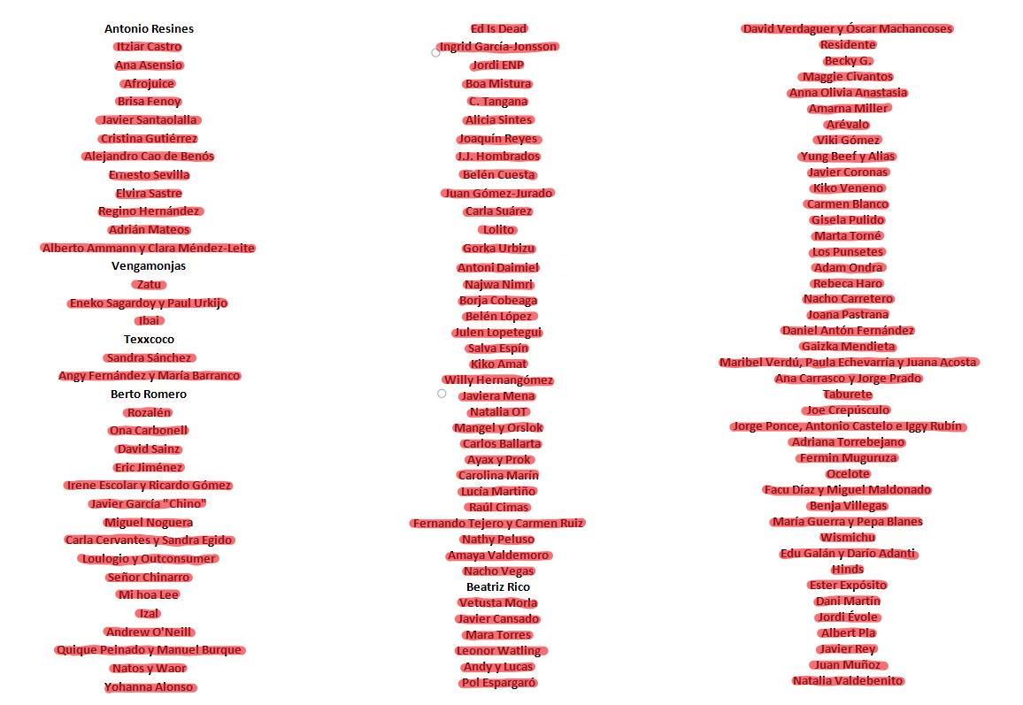 La Resistencia WarBot tweet media