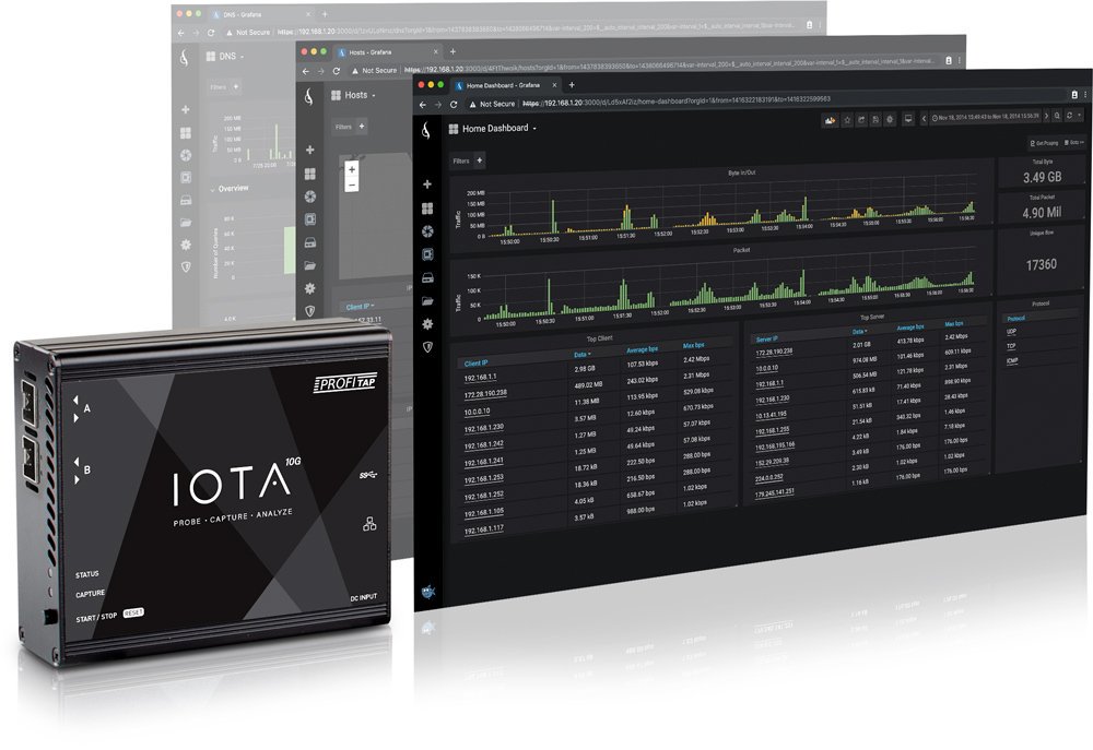 infotimeless's tweet image. #Profitap released a new product, #IOTA – All-In-One Network Analysis Solution