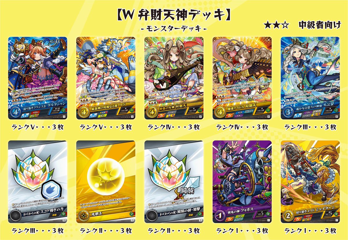monst_cardgame's tweet photo. 🍷第5弾 至高なる魔宴🍷
7/27掲載の弁財天デッキのレシピが一部誤っておりましたので再掲させていただきます。

弁財天をキーにしたアイテムカードを手札に引き込んで戦うテクニカルなデッキだ！終盤はアイテムカードを毎ターンプレイしてBPを稼ごう！

◆https://t.co/QUeN6ttlcA
#モンカド https://t.co/G5lh3pieMW