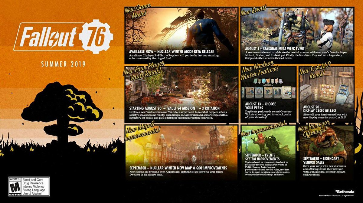 inGameMall's tweet photo. If you're still playing Fallout 76, the good news is that some new content is coming your way in the form of new maps for its battle royale mode, Nuclear Winter. 
https://t.co/KkeVj3MiCq
#Fallout76 #Fallout76Map #NuclearWinterBattleRoyaleMode #Fallout76Update https://t.co/UT59Js6GtW