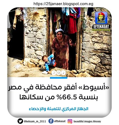 66.5 % من سكانها تحت خط الفقر.. الجهاز المركزي للتعبئة العامة والإحصاء قال إن محافظة أسيوط هي أفقر محافظات مصر،