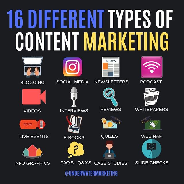 Reposting @digitalmarketingconclave: - via <a href="/Crowdfire/">Crowdfire - Social Media Management tool</a> 
The 16 different types of #contentmarketing formats: #Blogs, #SocialMedia #Newsletters #podcasts #videos #interviews #reviews #whitepapers #ebooks, #quizzes, #webinars #Infographics #casestudies. I ❤️ e-books. Which one is