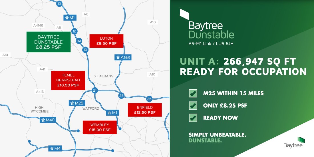 <a href="/BaytreeLP/">Baytree</a> Dunstable ticks all the boxes; a very competitive rent, a strategic M1 corridor location and 266,947 sq ft of award winning space that’s ready for immediate occupation! See more at baytree-dunstable.com #dunstable #baytreeedge #bigsheds #logistics #warehouse