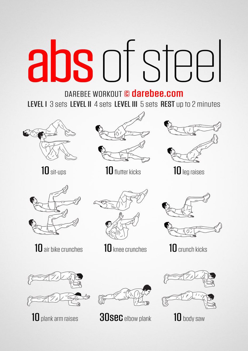 darebees's tweet photo. Workout of the Day: Abs of Steel
https://t.co/7Waxa33Oyr

#darebee #wod #abs #absworkout #core #workout #workouts #workoutmotivation #Training #exercise #fitness #fitnessjourney #fitnessmotivation https://t.co/0NxS4uTgDt